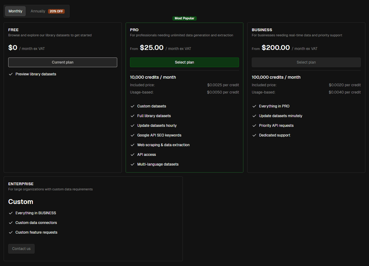 Spend controls and plan guardrails